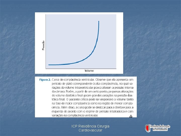 ICP Residência Cirurgia Cardiovascular 