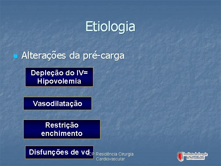 Etiologia n Alterações da pré-carga Depleção do IV= Hipovolemia Vasodilatação Restrição enchimento Disfunções de