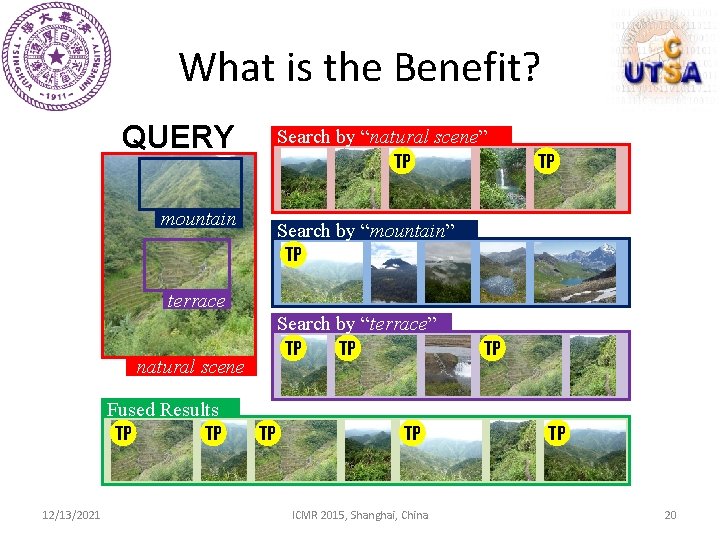 What is the Benefit? QUERY Search by “natural scene” TP mountain TP Search by