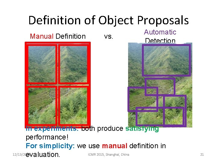 Definition of Object Proposals Manual Definition vs. Automatic Detection In experiments: both produce satisfying