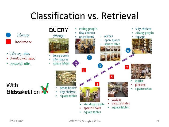 Classification vs. Retrieval library QUERY (library) • sitting people • tidy shelves • chessboard