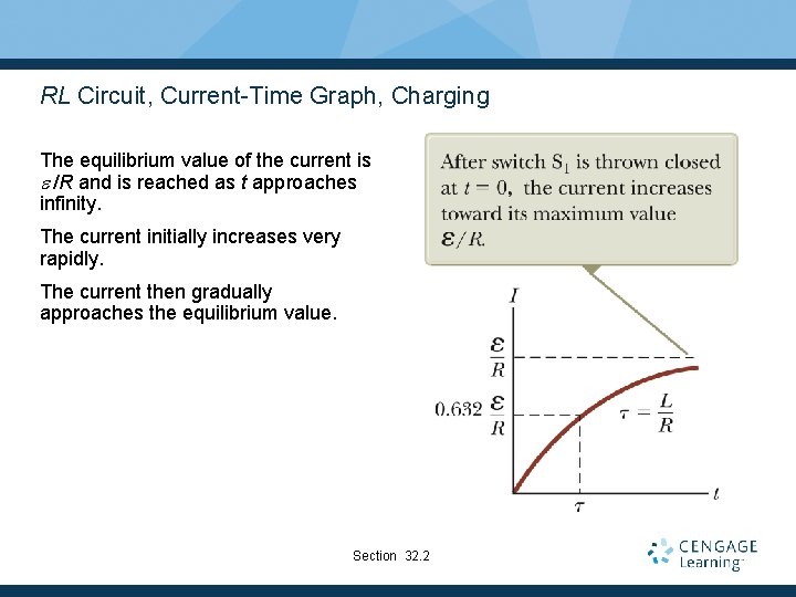 RL Circuit, Current-Time Graph, Charging The equilibrium value of the current is e /R