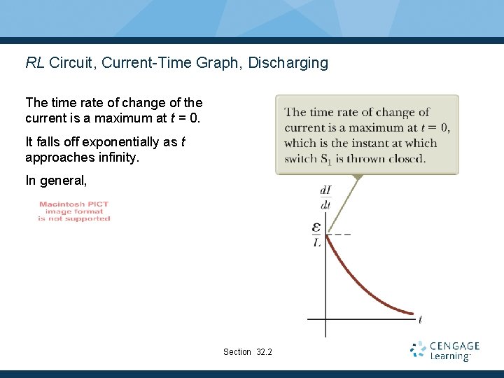 RL Circuit, Current-Time Graph, Discharging The time rate of change of the current is