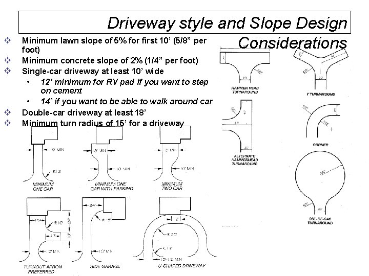 ± ± ± Driveway style and Slope Design Minimum lawn slope of 5% for ± ± ± Driveway style and Slope Design Minimum lawn slope of 5% for