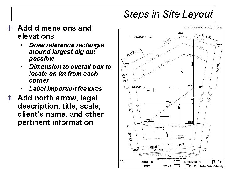 Steps in Site Layout ± Add dimensions and elevations • Draw reference rectangle around Steps in Site Layout ± Add dimensions and elevations • Draw reference rectangle around