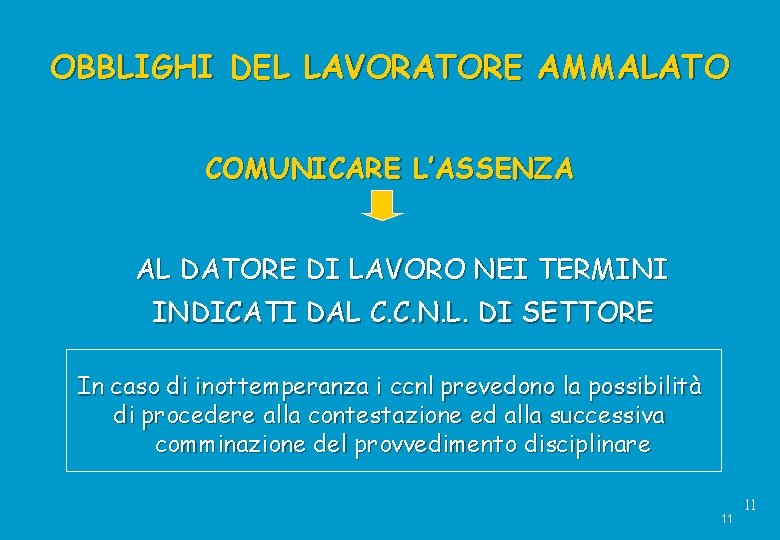 OBBLIGHI DEL LAVORATORE AMMALATO COMUNICARE L’ASSENZA AL DATORE DI LAVORO NEI TERMINI INDICATI DAL