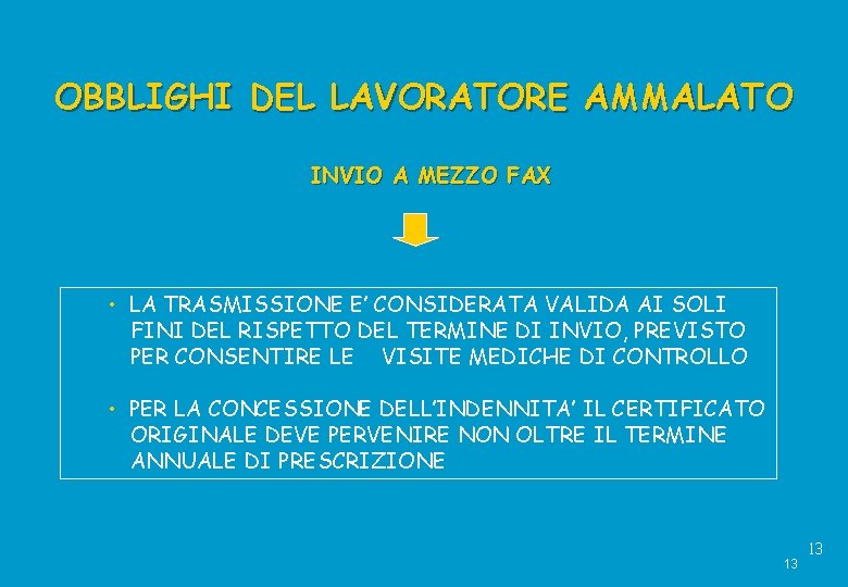 OBBLIGHI DEL LAVORATORE AMMALATO INVIO A MEZZO FAX • LA TRASMISSIONE E’ CONSIDERATA VALIDA