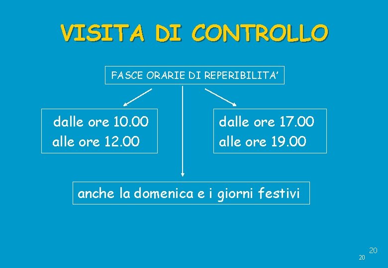 VISITA DI CONTROLLO FASCE ORARIE DI REPERIBILITA’ dalle ore 10. 00 alle ore 12.