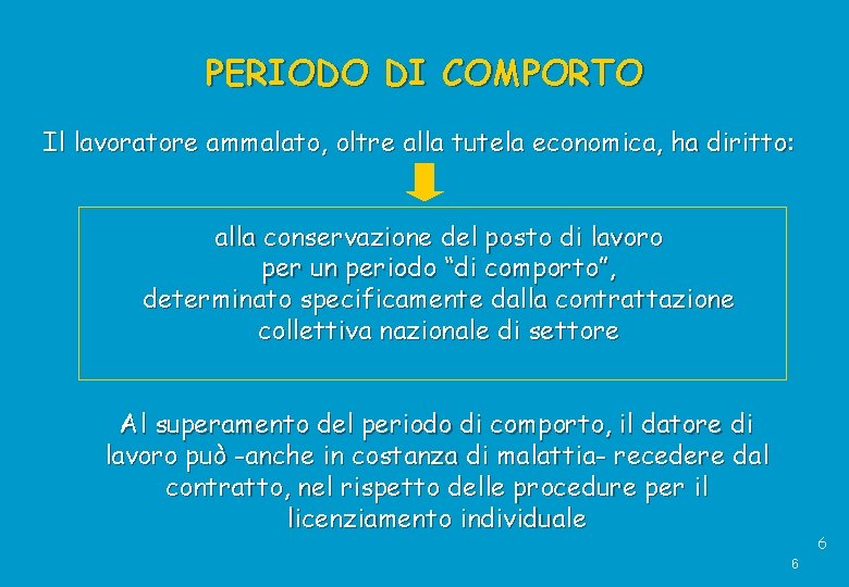 PERIODO DI COMPORTO Il lavoratore ammalato, oltre alla tutela economica, ha diritto: alla conservazione