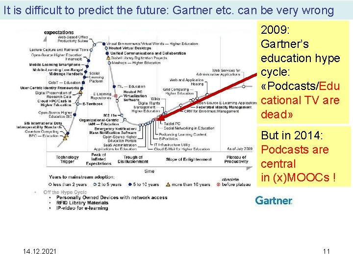 It is difficult to predict the future: Gartner etc. can be very wrong 2009: