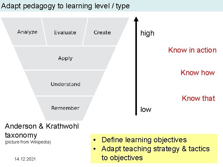 Adapt pedagogy to learning level / type high Know in action Know how Know