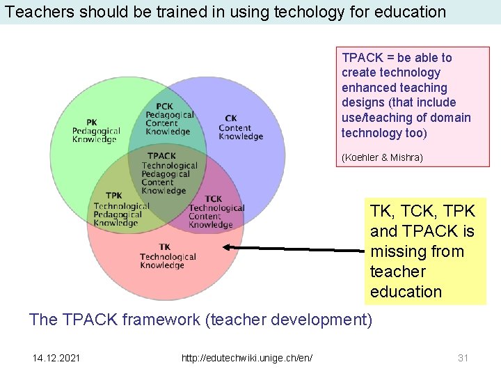Teachers should be trained in using techology for education TPACK = be able to