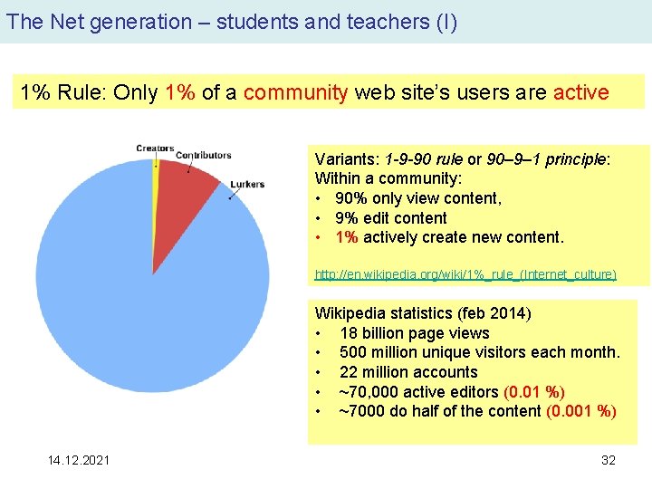 The Net generation – students and teachers (I) 1% Rule: Only 1% of a