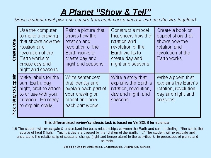 A Planet “Show & Tell” Pick a Way to Explain Create One (Each student