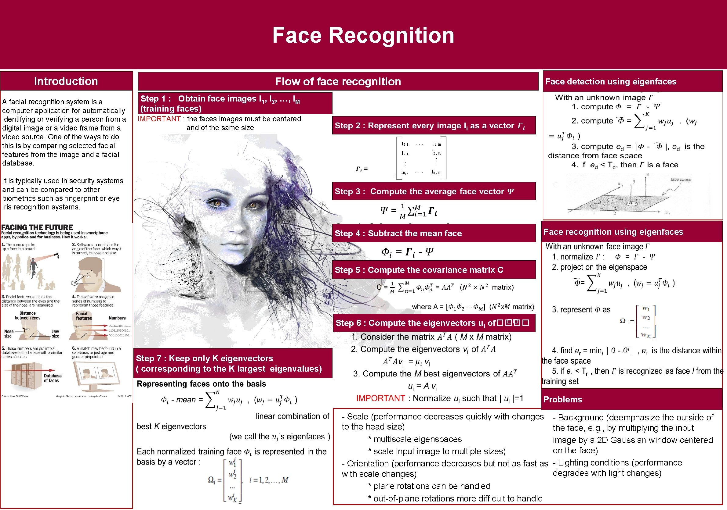 Face Recognition Introduction A facial recognition system is a computer application for automatically identifying