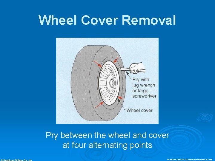 Wheel Cover Removal Pry between the wheel and cover at four alternating points ©