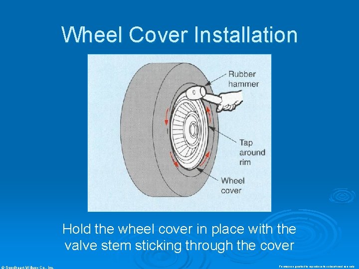 Wheel Cover Installation Hold the wheel cover in place with the valve stem sticking