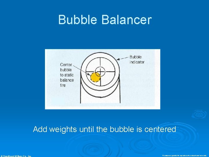 Bubble Balancer Add weights until the bubble is centered © Goodheart-Willcox Co. , Inc.