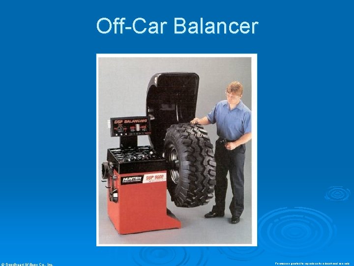 Off-Car Balancer © Goodheart-Willcox Co. , Inc. Permission granted to reproduce for educational use