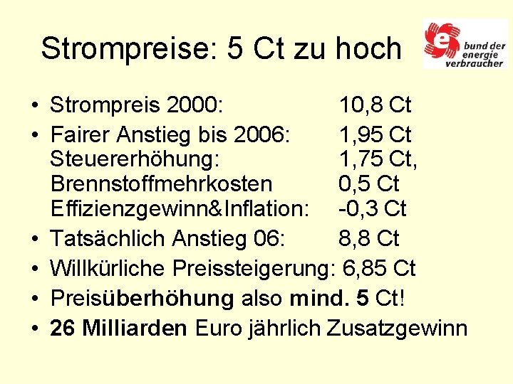 Strompreise: 5 Ct zu hoch • Strompreis 2000: 10, 8 Ct • Fairer Anstieg