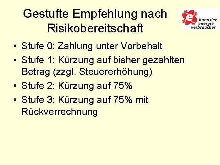 Gestufte Empfehlung nach Risikobereitschaft • Stufe 0: Zahlung unter Vorbehalt • Stufe 1: Kürzung