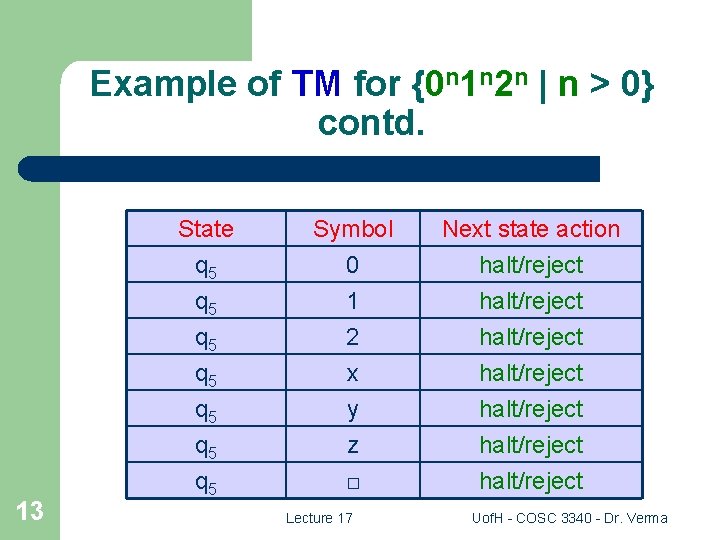 Example of TM for {0 n 1 n 2 n | n > 0}
