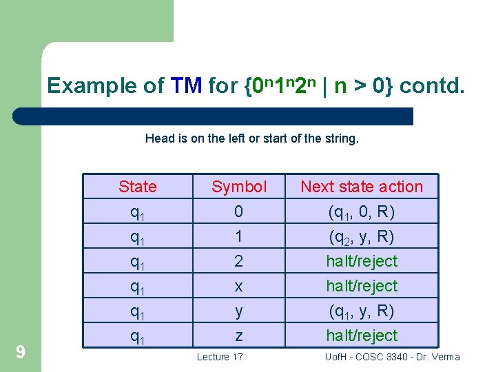 Example of TM for {0 n 1 n 2 n | n > 0}