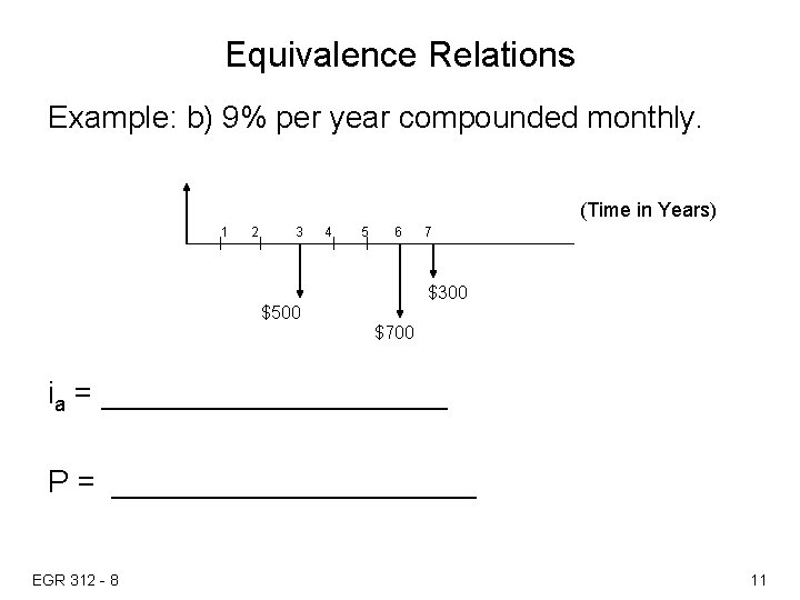 Equivalence Relations Example: b) 9% per year compounded monthly. (Time in Years) 1 2