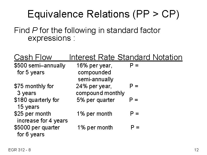 Equivalence Relations (PP > CP) Find P for the following in standard factor expressions