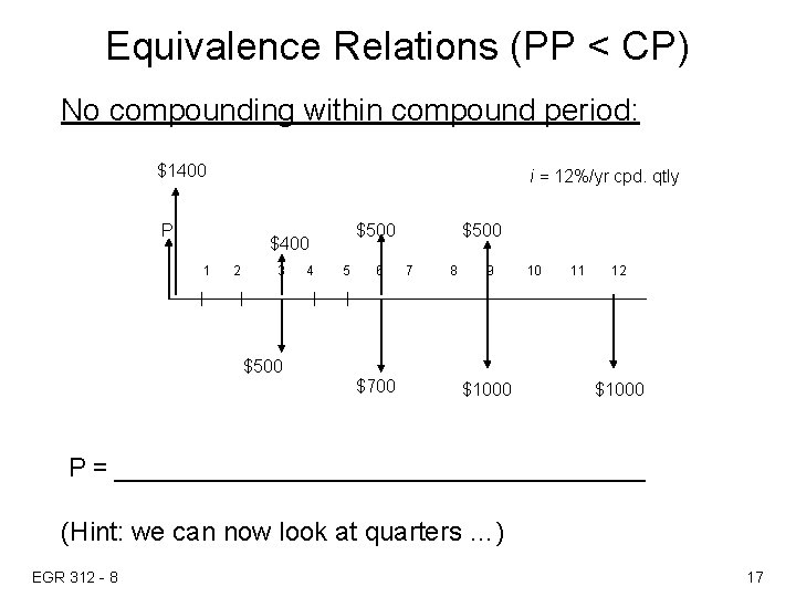 Equivalence Relations (PP < CP) No compounding within compound period: $1400 i = 12%/yr