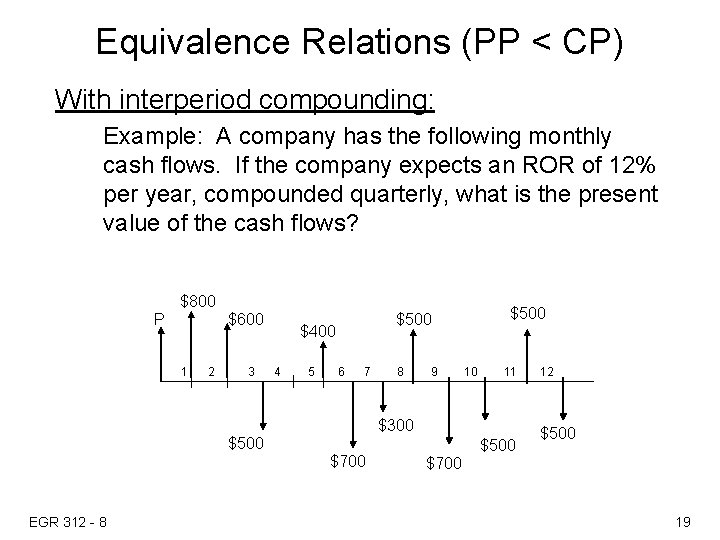 Equivalence Relations (PP < CP) With interperiod compounding: Example: A company has the following