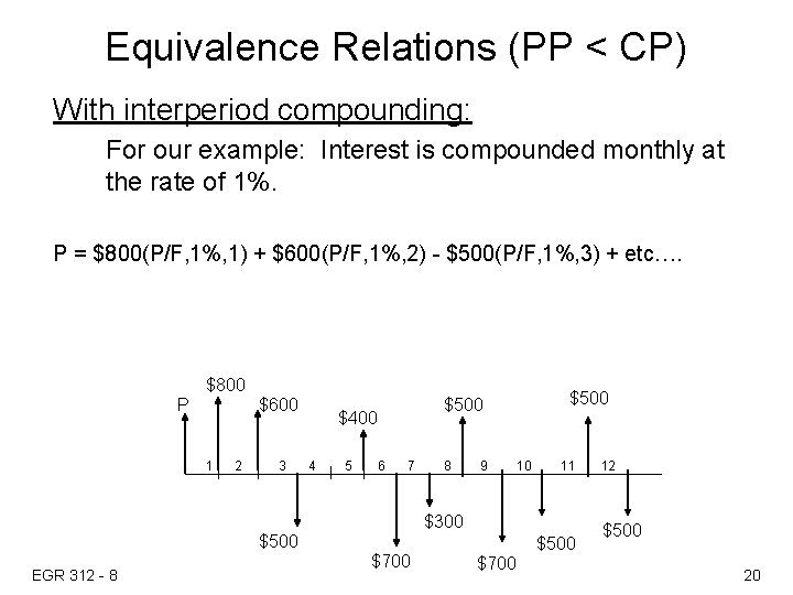 Equivalence Relations (PP < CP) With interperiod compounding: For our example: Interest is compounded