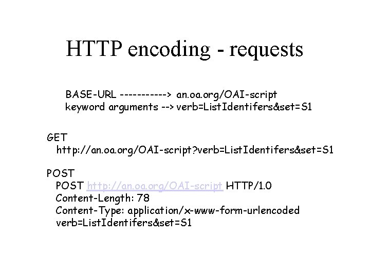 HTTP encoding - requests BASE-URL ------> an. oa. org/OAI-script keyword arguments --> verb=List. Identifers&set=S