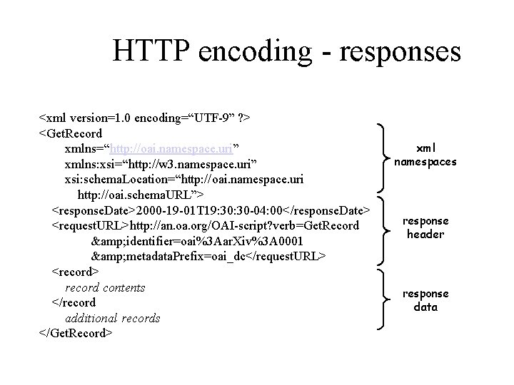 HTTP encoding - responses <xml version=1. 0 encoding=“UTF-9” ? > <Get. Record xmlns=“http: //oai.