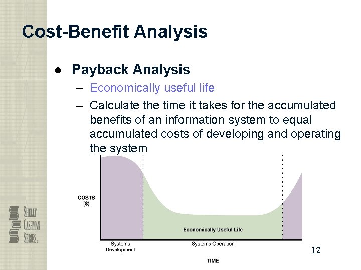 Cost-Benefit Analysis ● Payback Analysis – Economically useful life – Calculate the time it