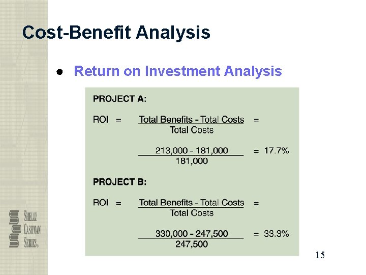 Cost-Benefit Analysis ● Return on Investment Analysis 15 