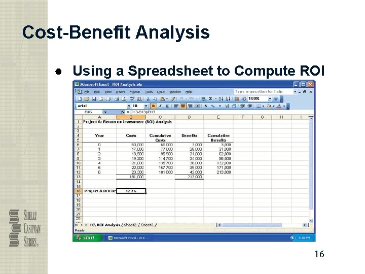 Cost-Benefit Analysis ● Using a Spreadsheet to Compute ROI 16 