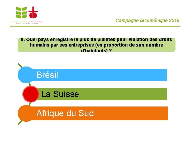 Campagne œcuménique 2016 9. Quel pays enregistre le plus de plaintes pour violation des