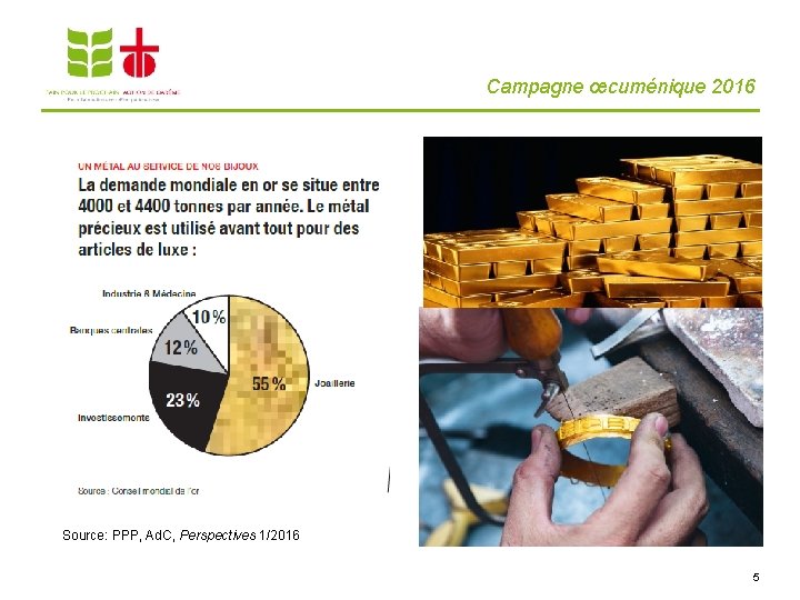 Campagne œcuménique 2016 Source: PPP, Ad. C, Perspectives 1/2016 5 