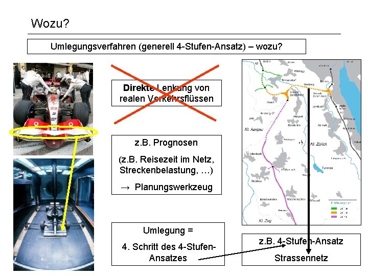 Wozu? Umlegungsverfahren (generell 4 -Stufen-Ansatz) – wozu? Direkte Lenkung von realen Verkehrsflüssen z. B.