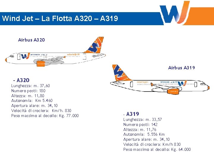 Wind Jet – La Flotta A 320 – A 319 Airbus A 320 Airbus