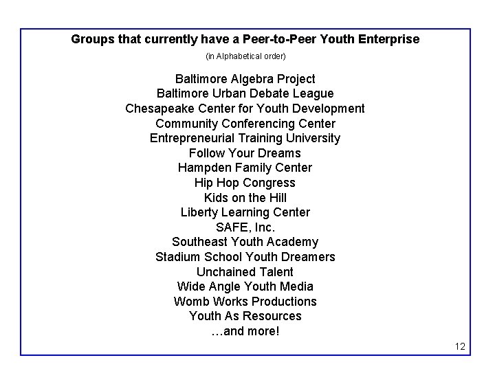 Groups that currently have a Peer-to-Peer Youth Enterprise (in Alphabetical order) Baltimore Algebra Project
