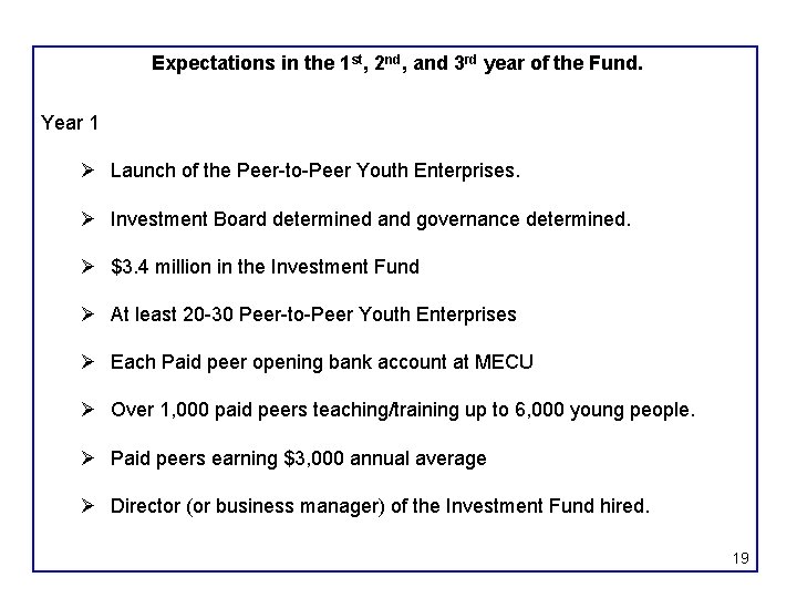 Expectations in the 1 st, 2 nd, and 3 rd year of the Fund.