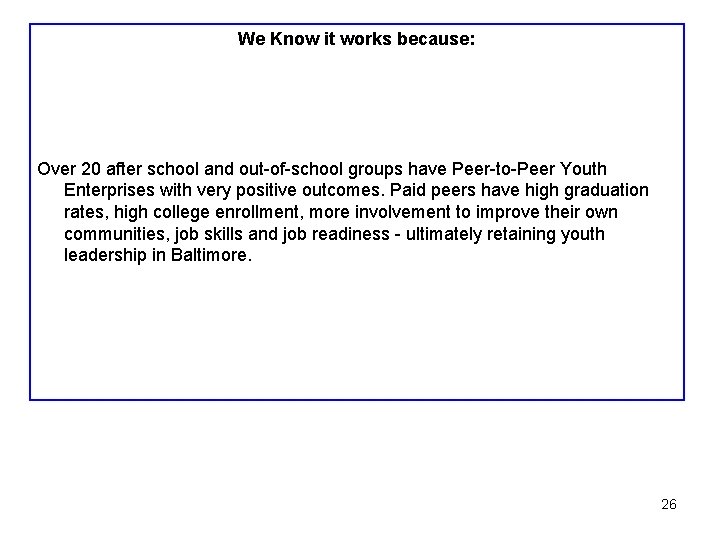 We Know it works because: Over 20 after school and out-of-school groups have Peer-to-Peer