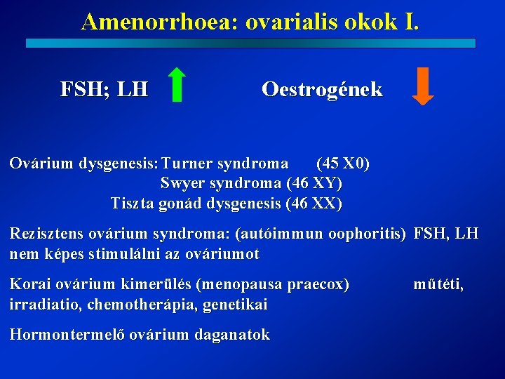 Amenorrhoea: ovarialis okok I. FSH; LH Oestrogének Ovárium dysgenesis: Turner syndroma (45 X 0)