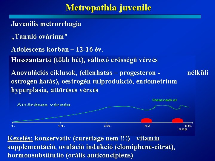 Metropathia juvenile Juvenilis metrorrhagia „Tanuló ovárium” Adolescens korban – 12 -16 év. Hosszantartó (több