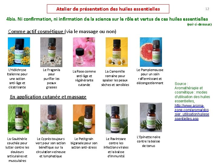 Atelier de présentation des huiles essentielles 12 4 bis. Ni confirmation, ni infirmation de