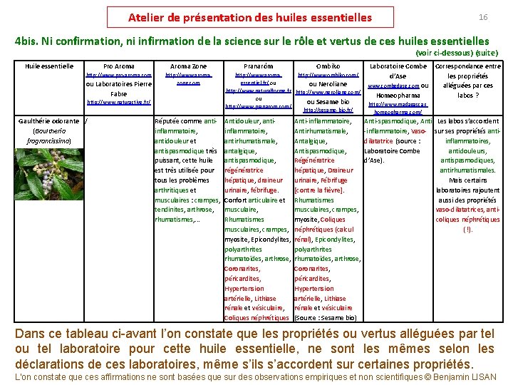 Atelier de présentation des huiles essentielles 16 4 bis. Ni confirmation, ni infirmation de