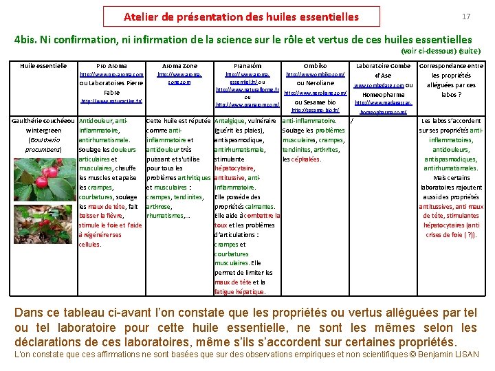 Atelier de présentation des huiles essentielles 17 4 bis. Ni confirmation, ni infirmation de