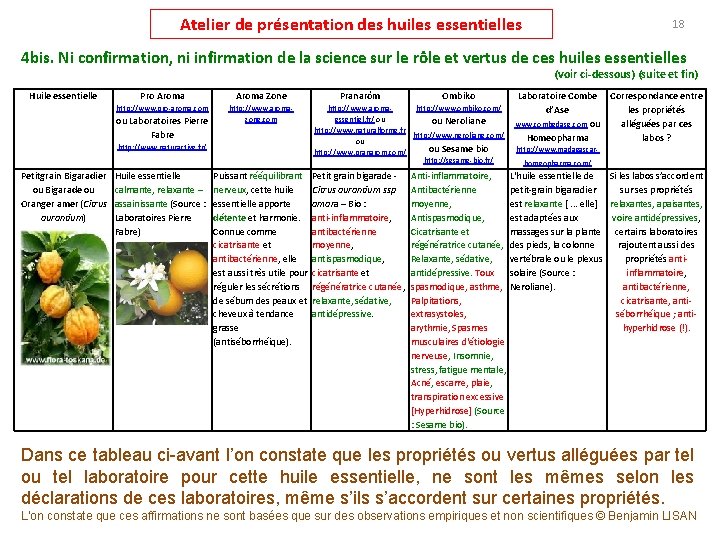 Atelier de présentation des huiles essentielles 18 4 bis. Ni confirmation, ni infirmation de